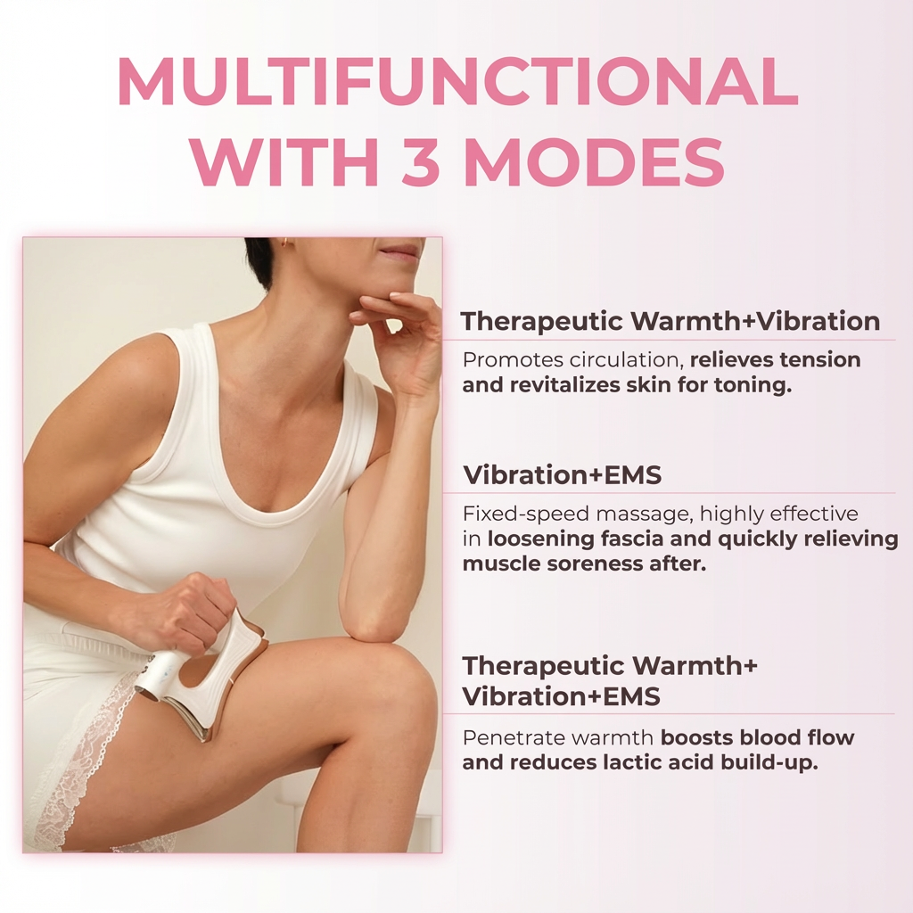 3-in-1 EMS Body Sculptor for Deep Muscle Relief, Lymph Drainage and Toning