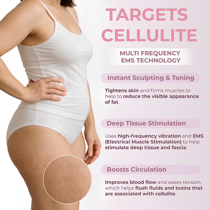 Enhanced 3-in-1 EMS Body Sculptor for Deep Muscle Relief and Toning