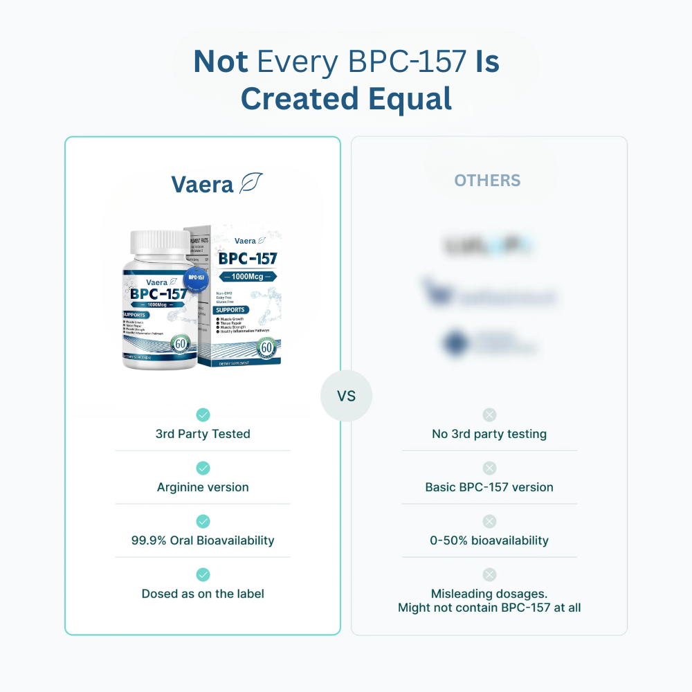 Vaera™ Body Protection Compound (BPC-157)