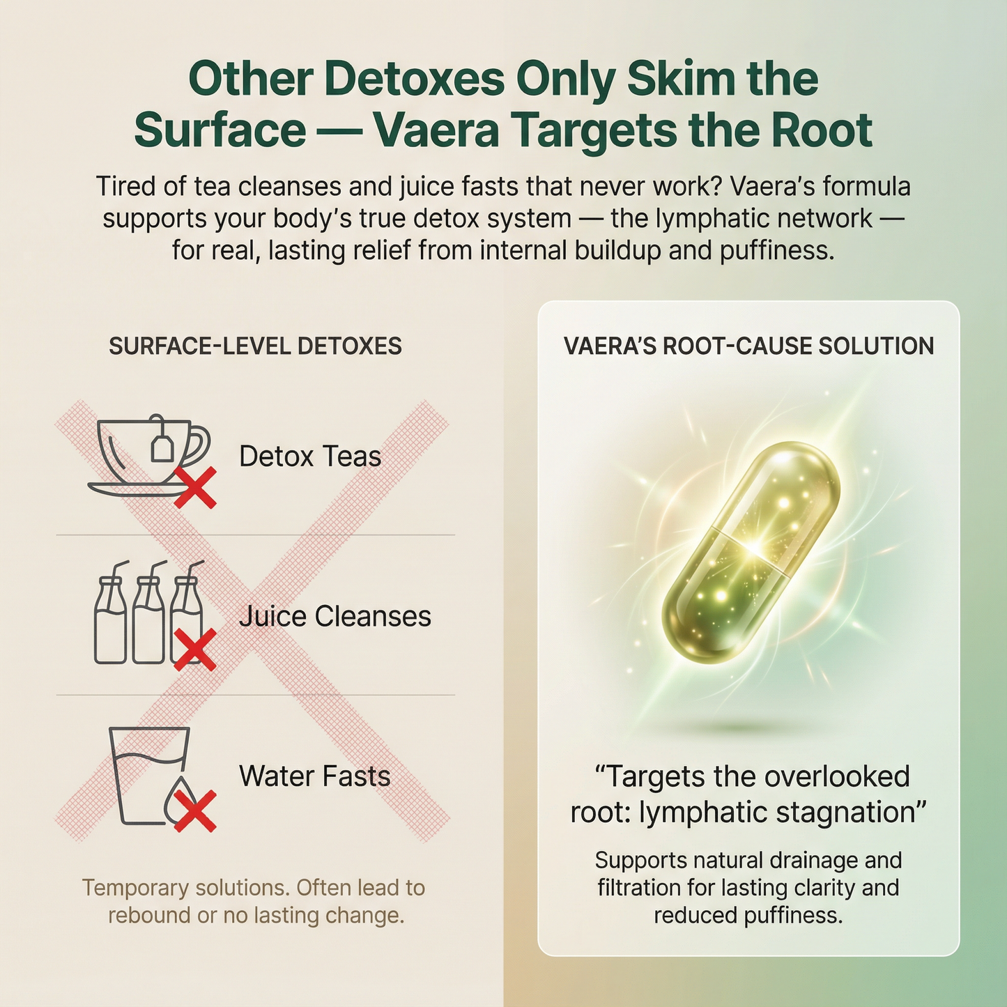 Vaera™ 21-in-1 Deep Lymph Detox & Flow Support